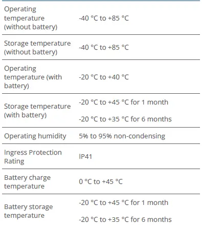TELTONIKA-FMC150-4G-LTE-Cat-1-Tracker-Router-Distributor-37