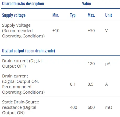 TELTONIKA-FMC150-4G-LTE-Cat-1-Tracker-Router-Distributor-40