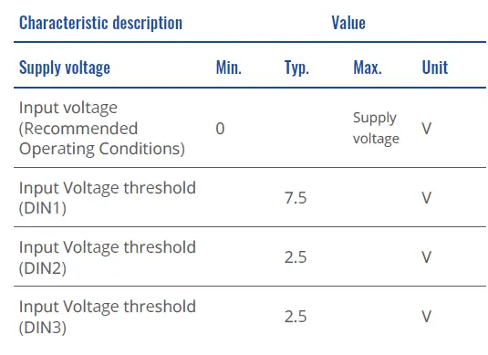 TELTONIKA-FMC150-4G-LTE-Cat-1-Tracker-Router-Distributor-42