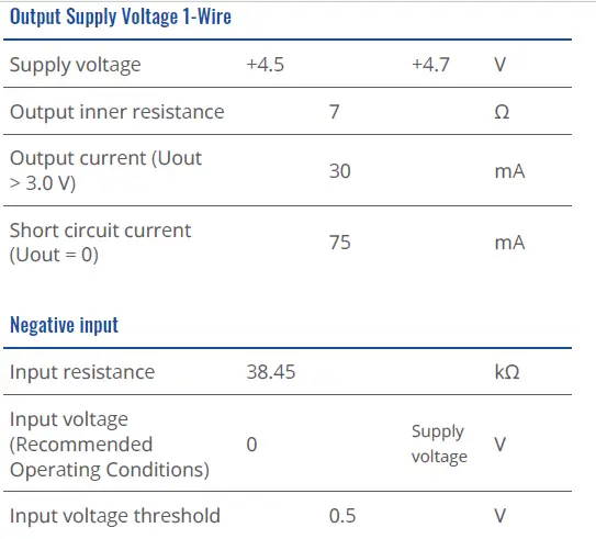 TELTONIKA-FMC150-4G-LTE-Cat-1-Tracker-Router-Distributor-43