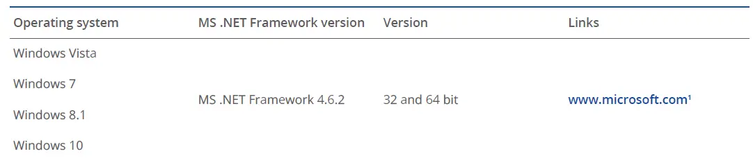 TELTONIKA-FMC150-4G-LTE-Cat-1-Tracker-Router-Distributor-9