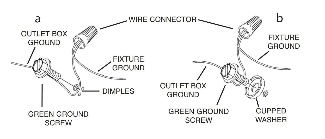 Installation Instructions