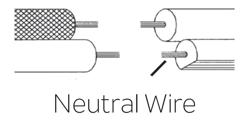Neutral Wire