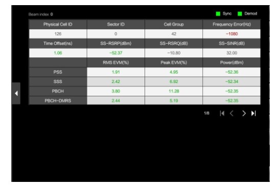 INNO Instrument 5G SMARTTM Handheld Spectrum Analyzer - ADDING MOVING BANDWIDTzH