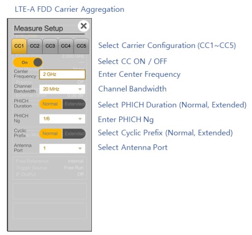 INNO Instrument 5G SMARTTM Handheld Spectrum Analyzer - CARRIER