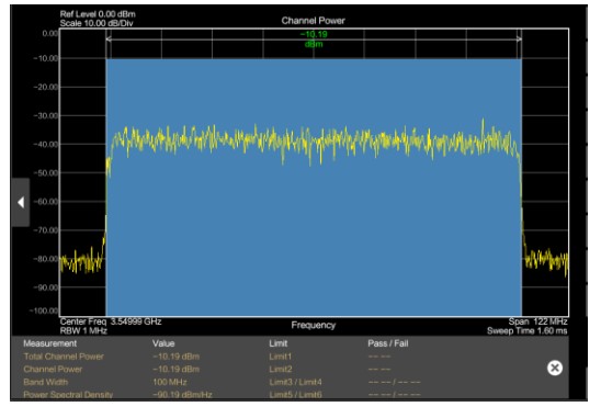 INNO Instrument 5G SMARTTM Handheld Spectrum Analyzer - CHANGING power