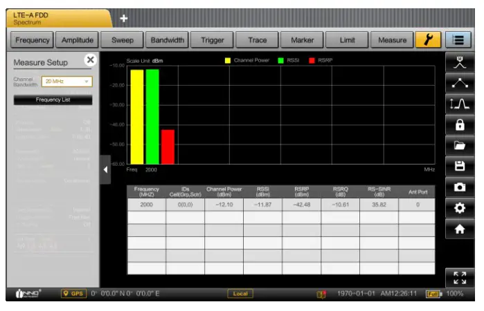 INNO Instrument 5G SMARTTM Handheld Spectrum Analyzer - CHANNEL SCANNER