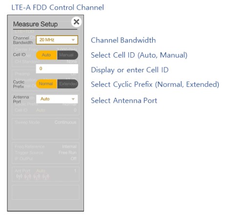 INNO Instrument 5G SMARTTM Handheld Spectrum Analyzer - CONTROL CHANNEL S