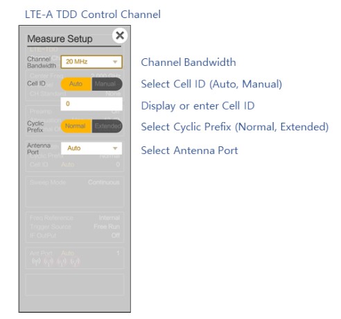 INNO Instrument 5G SMARTTM Handheld Spectrum Analyzer - CONTROL CHANNEL