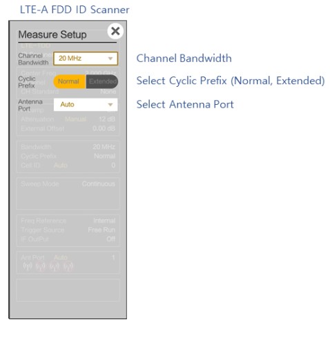 INNO Instrument 5G SMARTTM Handheld Spectrum Analyzer - DD ID SCANNER S