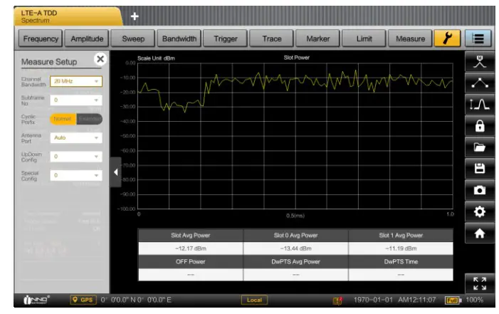 INNO Instrument 5G SMARTTM Handheld Spectrum Analyzer - DwPTS