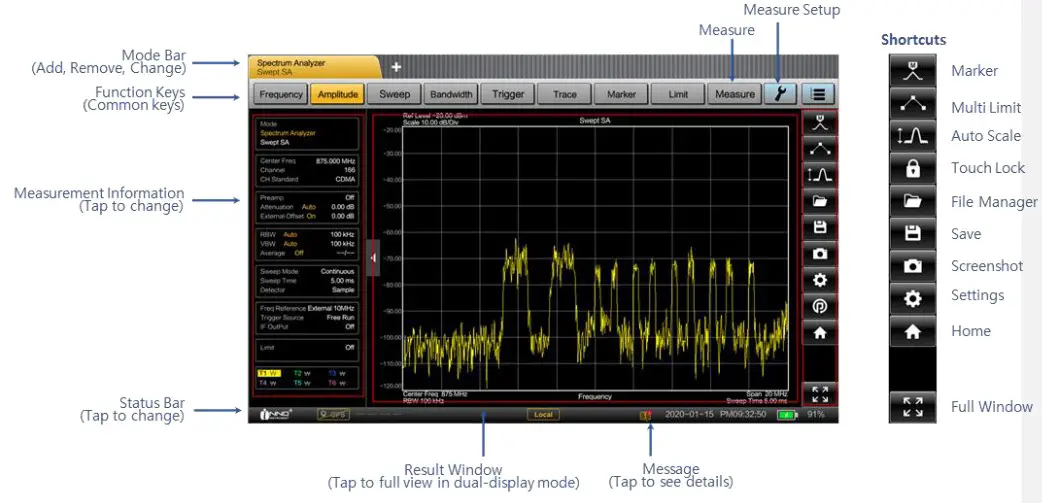 INNO Instrument 5G SMARTTM Handheld Spectrum Analyzer - ELEMENTS