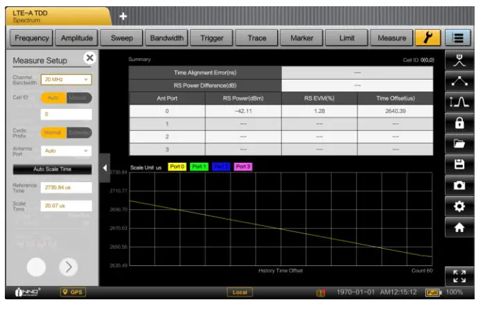 INNO Instrument 5G SMARTTM Handheld Spectrum Analyzer - ERROR