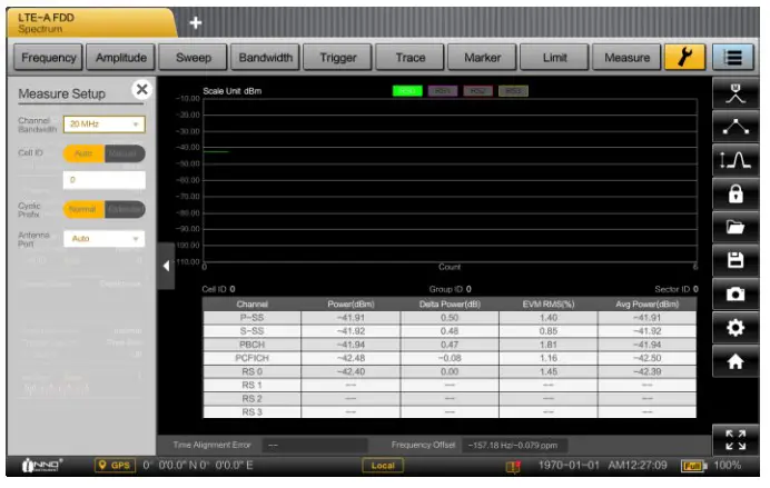 INNO Instrument 5G SMARTTM Handheld Spectrum Analyzer - FDD CONTROL CHANNEL S