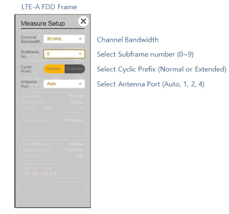 INNO Instrument 5G SMARTTM Handheld Spectrum Analyzer - FRsAME