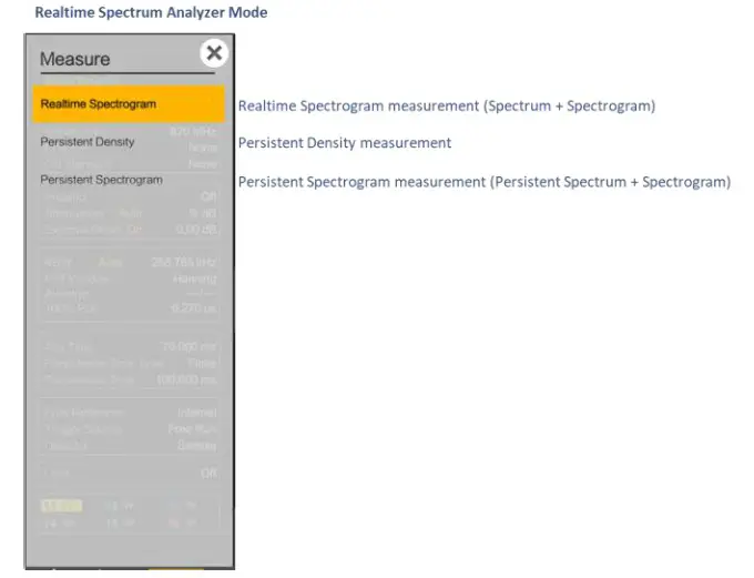 INNO Instrument 5G SMARTTM Handheld Spectrum Analyzer - MEASUREcMENT