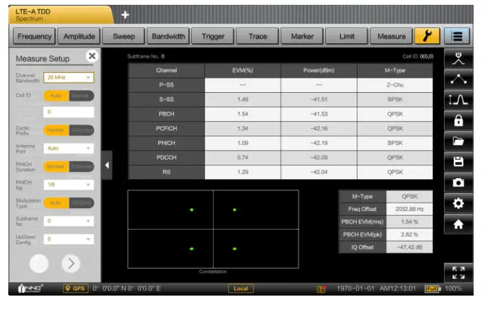 INNO Instrument 5G SMARTTM Handheld Spectrum Analyzer - MEASURING LTE-A TDD CONTROL CHANNEL