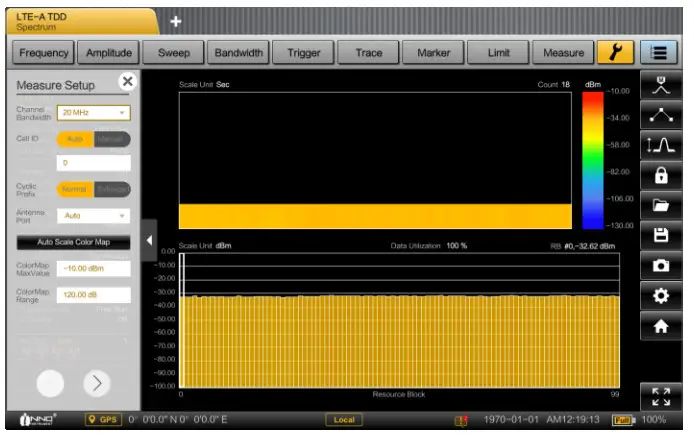 INNO Instrument 5G SMARTTM Handheld Spectrum Analyzer - MEASURING