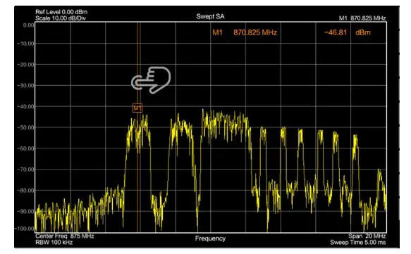 INNO Instrument 5G SMARTTM Handheld Spectrum Analyzer - MOVINGx MARKER