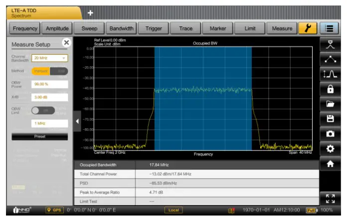 INNO Instrument 5G SMARTTM Handheld Spectrum Analyzer - OCCUPIED