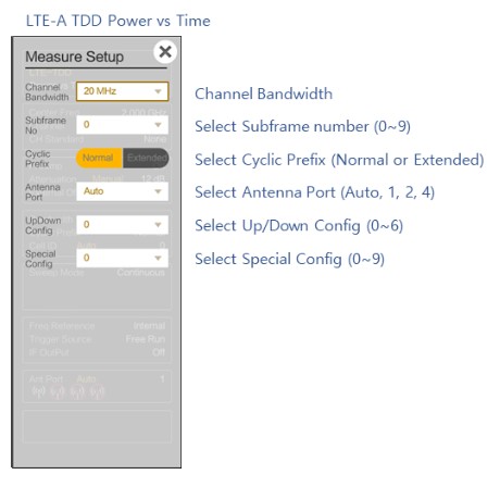 INNO Instrument 5G SMARTTM Handheld Spectrum Analyzer - PcOWER