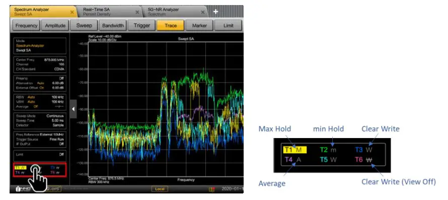 INNO Instrument 5G SMARTTM Handheld Spectrum Analyzer - Property