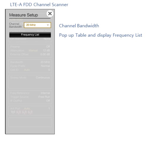 INNO Instrument 5G SMARTTM Handheld Spectrum Analyzer - SCANNER S