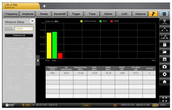 INNO Instrument 5G SMARTTM Handheld Spectrum Analyzer - bottom CHANNEL