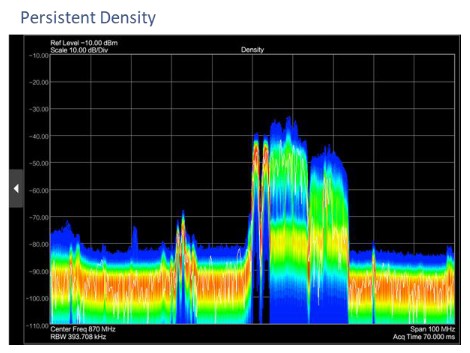 INNO Instrument 5G SMARTTM Handheld Spectrum Analyzer - change analyzer