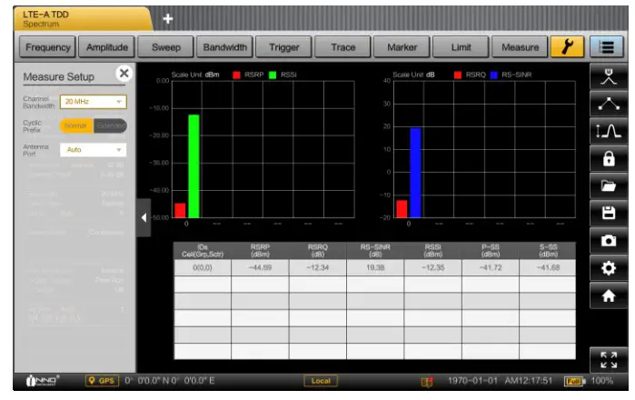 INNO Instrument 5G SMARTTM Handheld Spectrum Analyzer - change displays