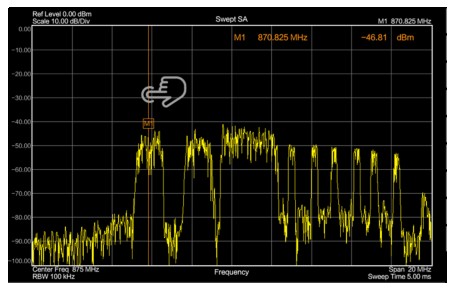 INNO Instrument 5G SMARTTM Handheld Spectrum Analyzer - changes