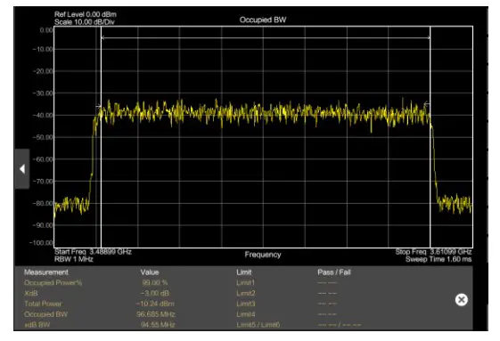 INNO Instrument 5G SMARTTM Handheld Spectrum Analyzer - channel
