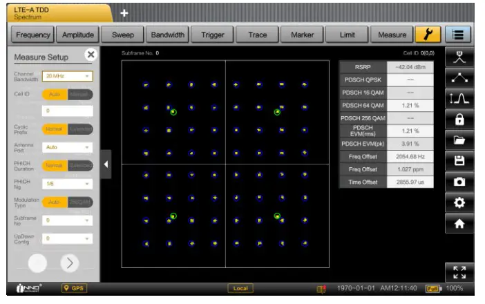 INNO Instrument 5G SMARTTM Handheld Spectrum Analyzer - displays