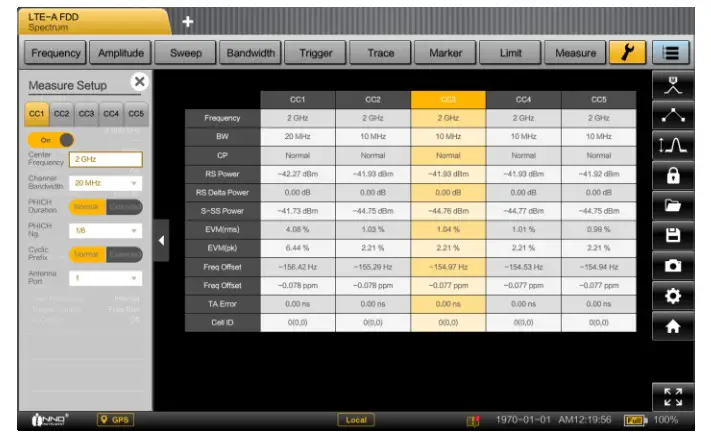 INNO Instrument 5G SMARTTM Handheld Spectrum Analyzer - multiple