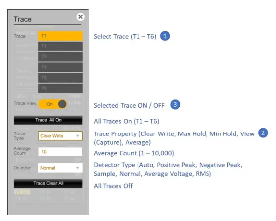 INNO Instrument 5G SMARTTM Handheld Spectrum Analyzer - provides