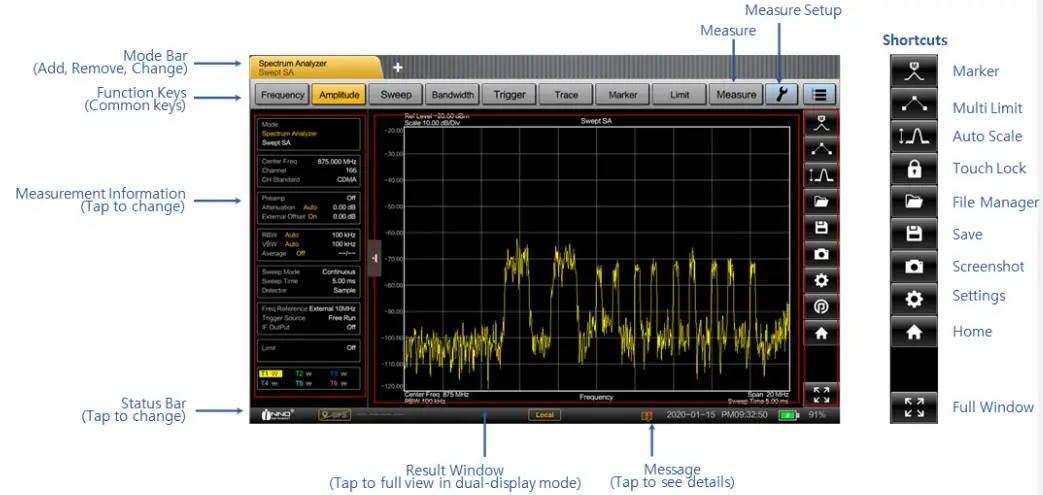 INNO Instrument 5G SMARTTM Handheld Spectrum Analyzer - scratch