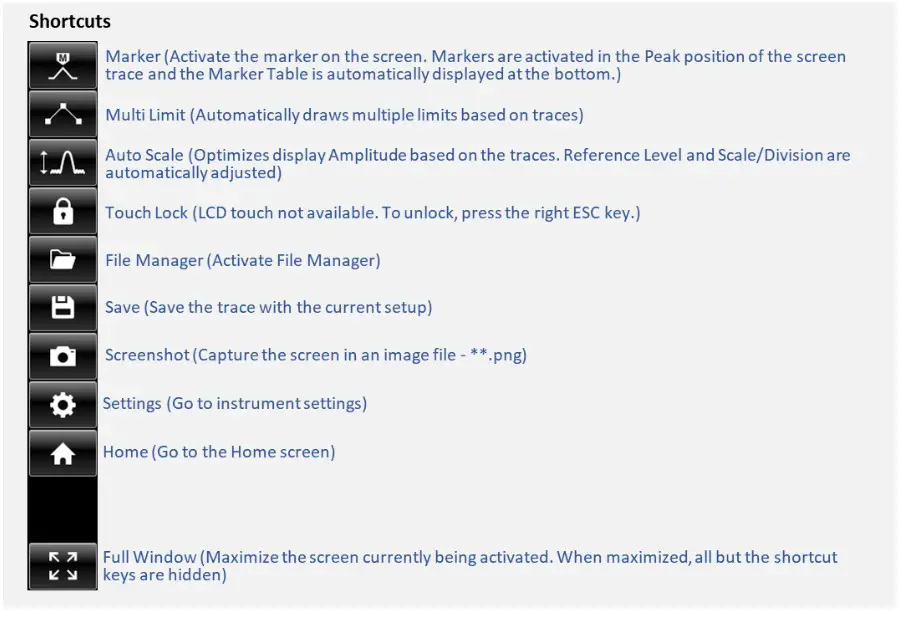 INNO Instrument 5G SMARTTM Handheld Spectrum Analyzer - shortcuat