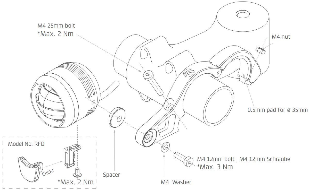 LITEMOVE K 1973 LED Front Light for E Bikes - Figure