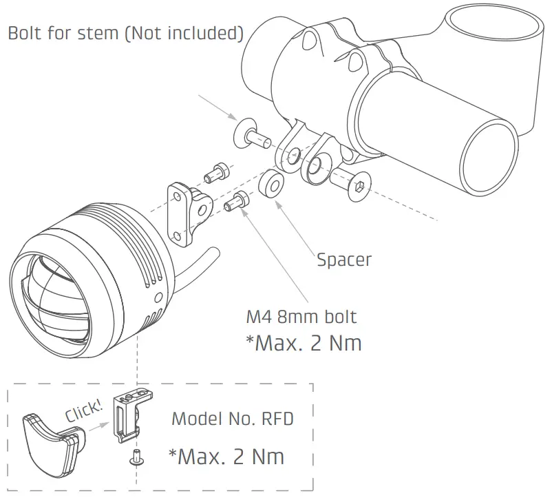 LITEMOVE K 1973 LED Front Light for E Bikes - Mount on stem