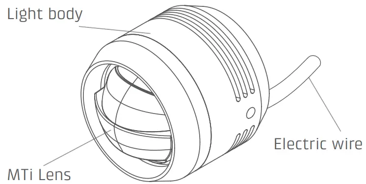 LITEMOVE K 1973 LED Front Light for E Bikes - Overview