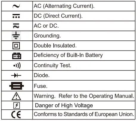 ETEKCITY-MSR-C600-Digital-Clamp-Multimeter-fig-2