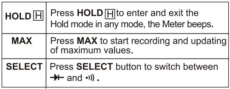 ETEKCITY-MSR-C600-Digital-Clamp-Multimeter-fig-5