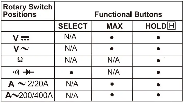 ETEKCITY-MSR-C600-Digital-Clamp-Multimeter-fig-6