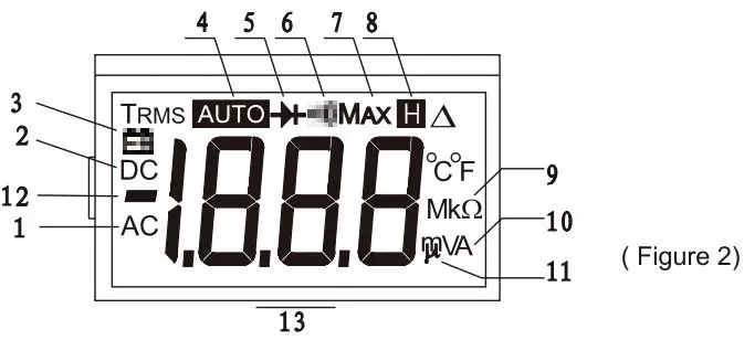 ETEKCITY-MSR-C600-Digital-Clamp-Multimeter-fig-7