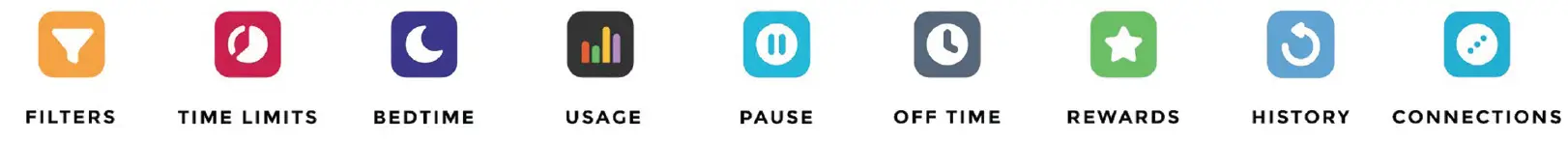 NETGEAR-R7900-Nighthawk-X6-AC3000-Tri-Band-WiFi-Router-fig-37