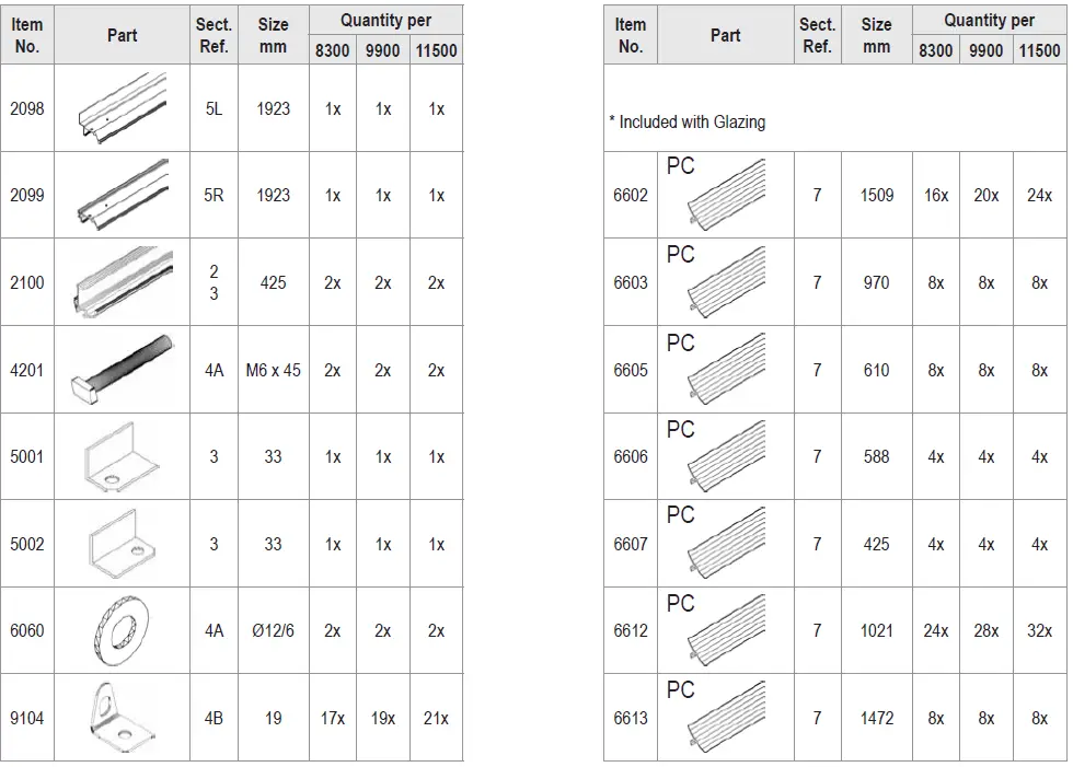 DIEPHAUS-8300-Greenhouse-fig-6