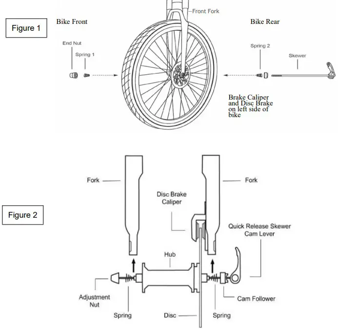 Installing Your Front Wheel - Quick Release Version