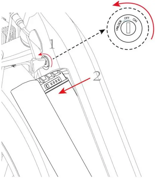 How to Power on the Bike