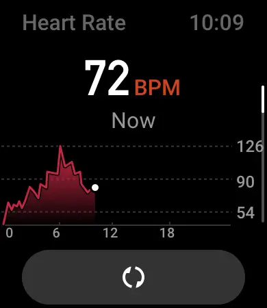 Heart rate