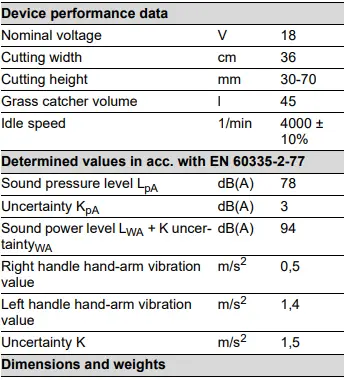 KARCHER-LMO-18-36-Battery-Cordless-Lawn-Mower-FIG-28